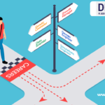 Unlock Your Potential by doing BCA