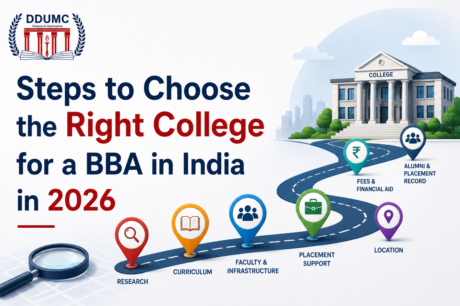 Steps to Choose the Right College for a BBA in India in 2026