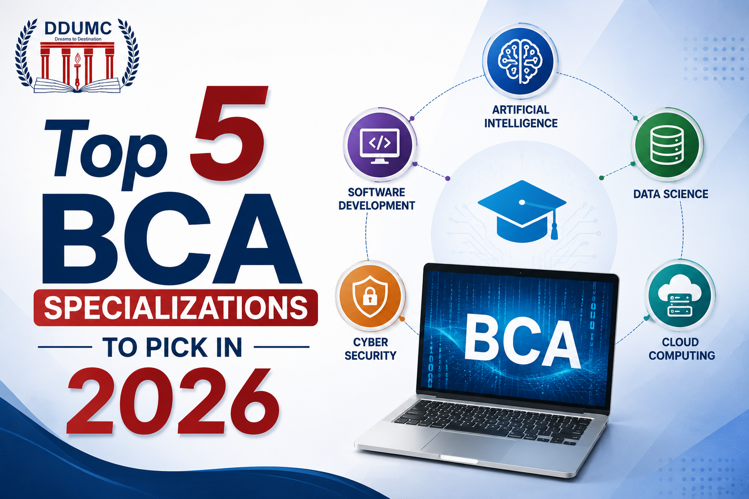 Top 5 BCA Specializations to Pick in 2026