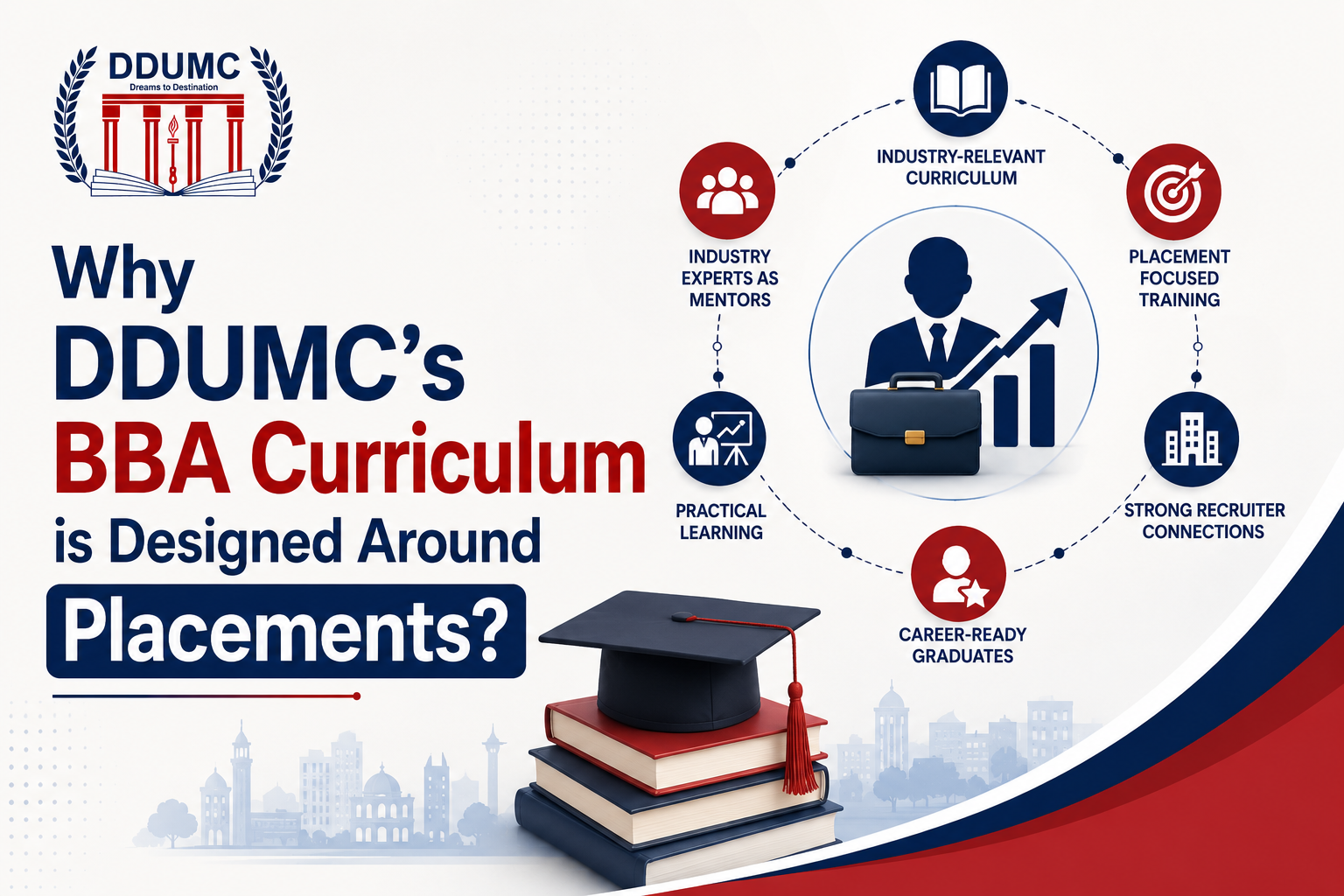 Why DDUMC's BBA Curriculum is Designed Around Placements